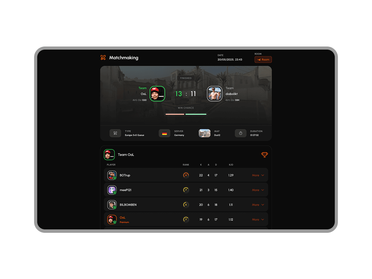 Image numéro 2 de Faceit Finder