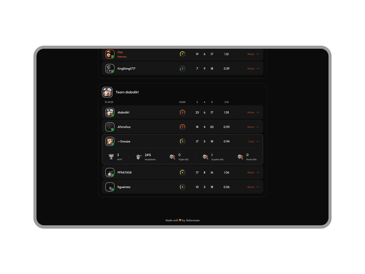 Image numéro 3 de Faceit Finder