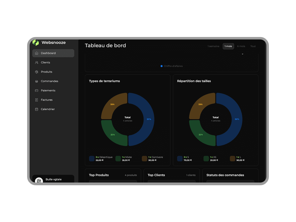 Image numéro 2 de Bulle vgtale
