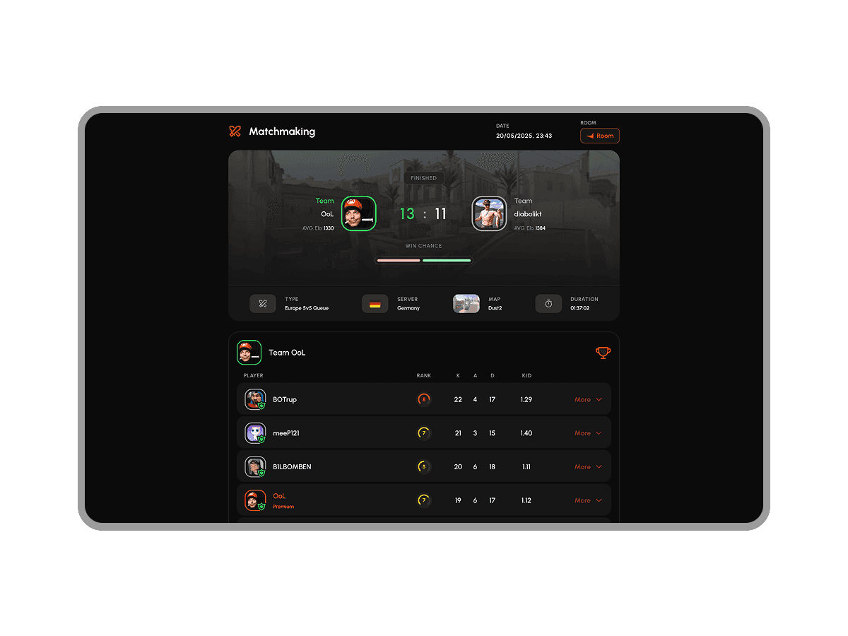 Image numéro 1 de Faceit Finder